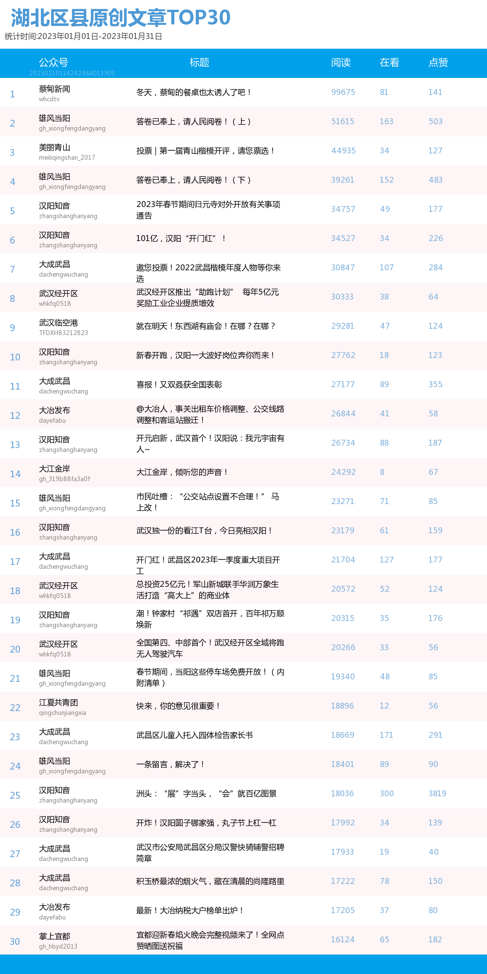 原創(chuàng)文章30.png.png