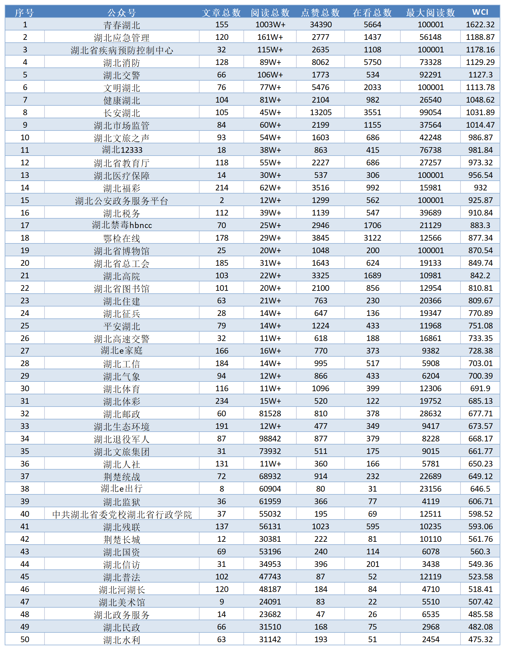 湖北-省直2023年09月01日-2023年09月30日.png.png