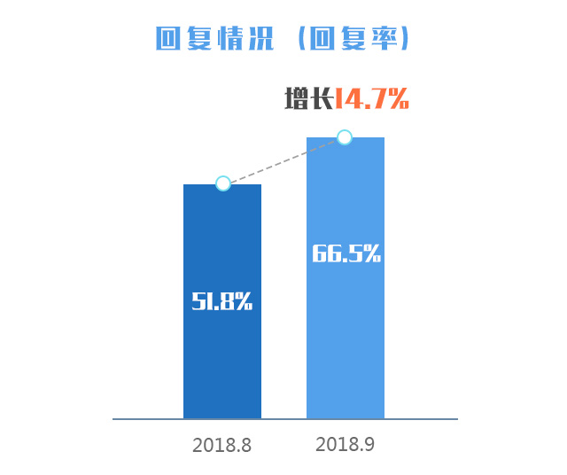 9月問政-圖2.jpg